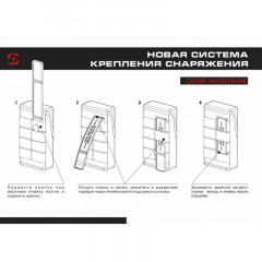 Крепление FASTCLIP MOLLE System (4 ячейки MOLLE)